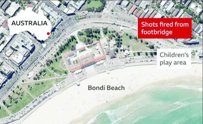 Australia1_copy_resized_compressed Bondi Beach is one of the biggest tourist draws in Australia. BBC