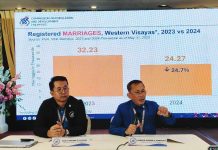 WHO’S AFRAID OF GETTING HITCHED? Cultural shift, economic pressure drive nearly 25% drop in WV marriages Commission on Population and Development’s Region 6 director Harold Alfred Marshall (right) explains the sharp 24.7% drop in marriages in Western Visayas, citing economic pressures and changing priorities among young adults. At left is CPD-6’s Population Program Officer Rolio Vincent Laguna. NELJOY GALIGAO/PN