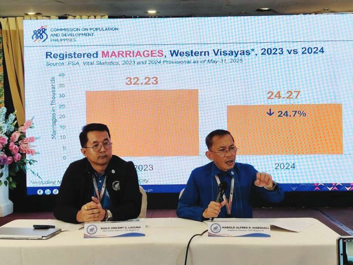 martriages Commission on Population and Development’s Region 6 director Harold Alfred Marshall (right) explains the sharp 24.7% drop in marriages in Western Visayas, citing economic pressures and changing priorities among young adults. At left is CPD-6’s Population Program Officer Rolio Vincent Laguna. NELJOY GALIGAO/PN