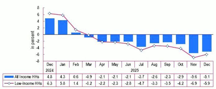 guimaras_food_inflation.JPG_resized_compressed