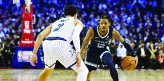 Memphis Grizzlies’ Ja Morant dribbles against the defense of Orlando Magic’s Tyus Jones. PHOTO BY GLYN KIRK/AFP