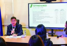 FREE MEDS, FASTER CLAIMS: PhilHealth-6 rolls out expanded drug access, 26-day payouts during National Health Insurance Month PhilHealth Region 6 acting regional vice president Lazaro Tabsing presents data on Western Visayas’ top paid illnesses as of Dec. 31, 2025, during a press briefing in Iloilo City in line with National Health Insurance Month. The report highlights pneumonia, acute gastroenteritis, and hypertensive emergencies among the leading conditions covered under the agency’s benefit payouts. PIA-WESTERN VISAYAS