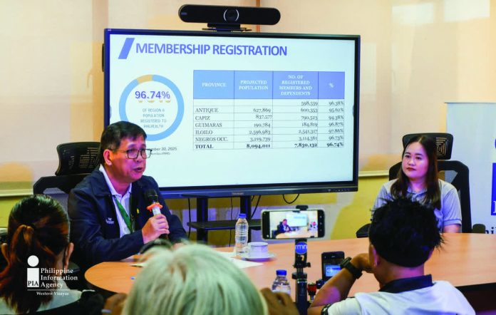 neljoy_phil_resized_compressed Philippine Health Insurance Corporation – Region 6 vice president Lazaro Tabsing presents the region’s 96.74% membership registration rate during a press briefing in Iloilo City, as shown on a screen detailing enrollment figures across Western Visayas provinces. PIA-6 PHOTO