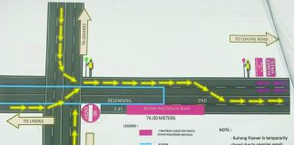 TRAFFIC ADVISORY MAP. The Department of Public Works and Highways - Region 6 releases this traffic management plan showing the one-lane closure along the Buhang Flyover in Barangay Buhang, Jaro, Iloilo City covering a 74-meter stretch for reconstruction works from March 1 to March 7. Motorists heading toward Coastal Road are advised to take note of rerouting schemes and expect temporary traffic disruptions.