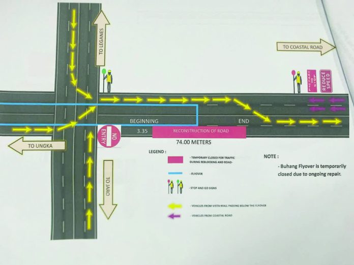 TRAFFIC ADVISORY MAP. The Department of Public Works and Highways - Region 6 releases this traffic management plan showing the one-lane closure along the Buhang Flyover in Barangay Buhang, Jaro, Iloilo City covering a 74-meter stretch for reconstruction works from March 1 to March 7. Motorists heading toward Coastal Road are advised to take note of rerouting schemes and expect temporary traffic disruptions.