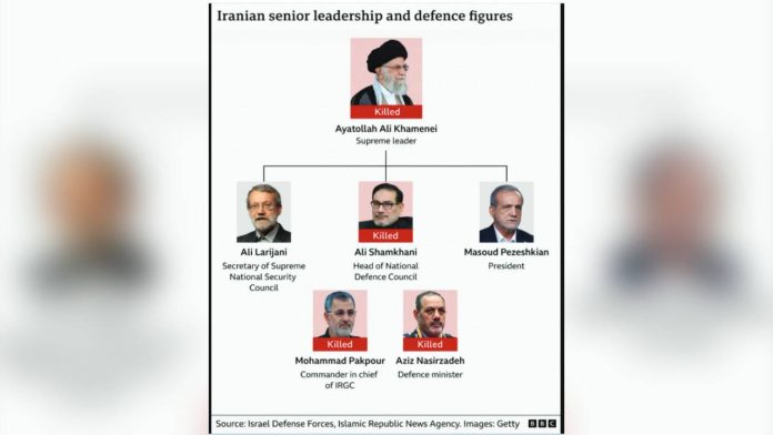 iran