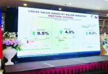 A presentation slide outlines Western Visayas’ economic performance, underscoring the agriculture, forestry, and fishing (AFF) sector’s strong rebound with 9.5% growth in 2025 from a -7.4% contraction in 2024, as officials remain cautiously optimistic about sustaining gains amid global economic uncertainties. NELJOY GALIGAO/PN