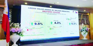 A presentation slide outlines Western Visayas’ economic performance, underscoring the agriculture, forestry, and fishing (AFF) sector’s strong rebound with 9.5% growth in 2025 from a -7.4% contraction in 2024, as officials remain cautiously optimistic about sustaining gains amid global economic uncertainties. NELJOY GALIGAO/PN