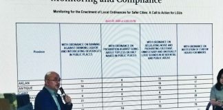 Regional Director Juan Jovian Ingeniero of the the Department of the Interior and Local Government presents data on the uneven enactment of key safety ordinances among local government units in Western Visayas, highlighting gaps in regulations on public drinking, noise control, public decency, and curfew for minors during a compliance briefing. NELJOY GALIGAO/PN