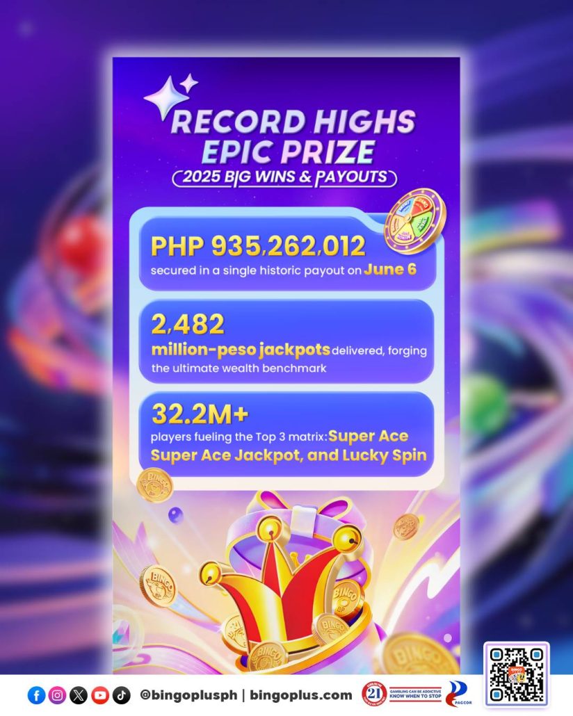 Record high jackpot was won by a single player on June 6, 2025