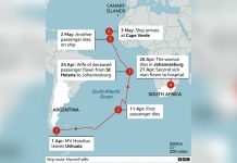 Hantavirus may have spread between passengers on cruise ship, WHO says Map traces the route of the hantavirus-hit cruise ship MV Hondius across the South Atlantic, with numbered points marking key events. BBC