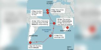 Map traces the route of the hantavirus-hit cruise ship MV Hondius across the South Atlantic, with numbered points marking key events. BBC