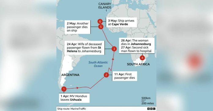 hantavirus Map traces the route of the hantavirus-hit cruise ship MV Hondius across the South Atlantic, with numbered points marking key events. BBC