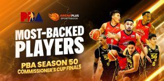In a series that had all the trappings of a classic, Brgy. Ginebra San Miguel dethroned TNT Tropang 5G to emerge as PBA Season 50 Commissioner's Cup champions.