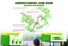 MORE Electric and Power Corporation (MORE Power) is hoping that power supply in the Visayas grid will return to normal soon so that electricity rates may also go down. From May 13 to June 2026, MORE Power recorded around 428,308.60 per kilowatt-hour in power losses, affecting 177,727 consumers.