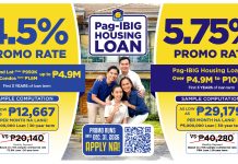 Pag-IBIG Promo Rates, Higher Loan Ceiling Help Lower Monthly Payments Amid Higher Lending Rates
