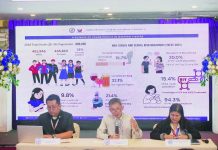 WV YOUTH SMOKING 2ND HIGHEST IN PH; Study flags widespread youth drinking, too Harold Alfred Marshall (center), regional director of the Commission on Population and Development Region 6, attributes the high rates of youth smoking and drinking in the region to peer pressure, family influence, and easy access to alcohol and cigarettes. “If wala ka gapanigarilyo, tawgon ka nga waay gapakisama, you are ‘uncool’… And that is not only limited to smoking, but also drinking, and even perhaps engaging sa mga risqué sexual behaviors,” Marshall adds. COMMISSION ON POPULATION AND DEVELOPMENT REGION 6 PHOTO