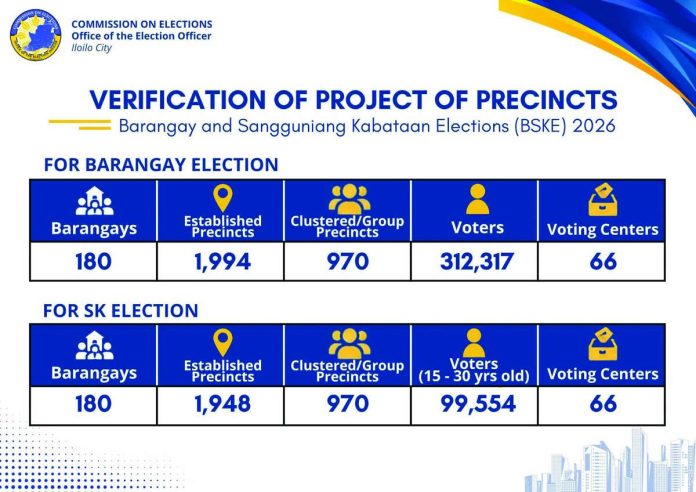 ime_comelec_copy_compressed_resized
