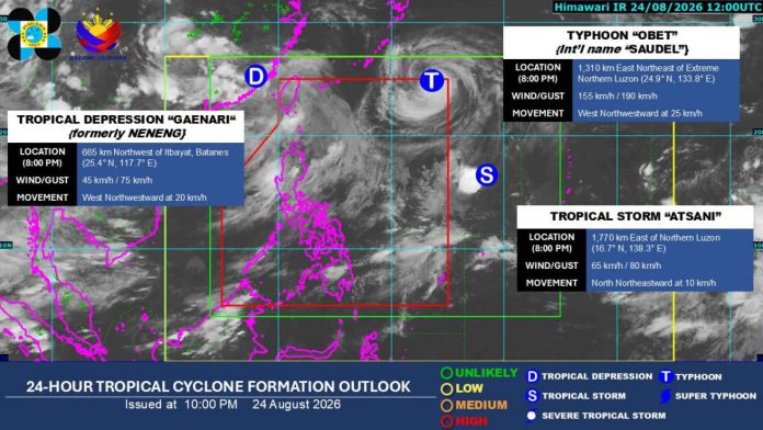 Photo courtesy of PAGASA