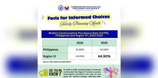 Photo courtesy of CPD REGION 6