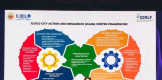Iloilo City showcases 9 ICARe centers at Korea forum, eyes fundable climate projects Photo courtesy of Raisa Treñas