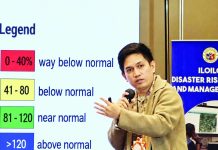 Engr. Ferdinand L. Rubin Jr., weather specialist at PAGASA-Iloilo, highlights rainfall indicators and climate risk data during a scientific forum organized by the Iloilo City Government and City Disaster Risk Reduction and Management Office to help local stakeholders prepare early interventions for hazards such as Super El Niño. MAI LADIAO/PN