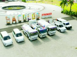 Bacolod eyes battery storage for solar power system; adds 7 vehicles The seven newly acquired vehicles of the Bacolod City Government are lined up at the Bacolod City Government Center grounds following their blessing ceremony on October 26, 2026. The units will support emergency response, environmental management, public employment services and other city government operations. BCCO-PIO PHOTO