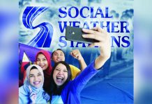 SWS survey shows more Filipinos see better year ahead According to a Social Weather Stations survey, overall personal optimism among Filipinos improved, with 48 percent (“optimists”) expecting their quality of life to get better.