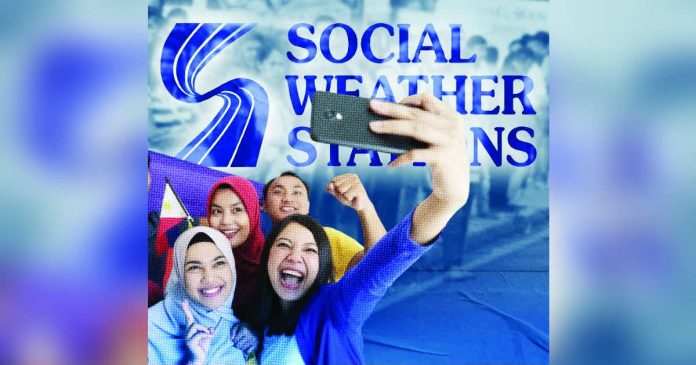 According to a Social Weather Stations survey, overall personal optimism among Filipinos improved, with 48 percent (“optimists”) expecting their quality of life to get better.